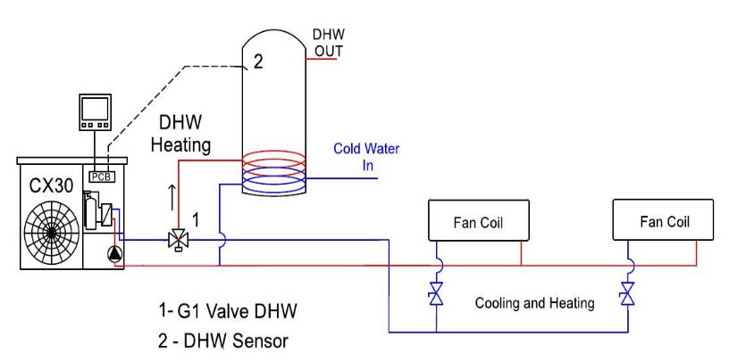 heat pump water heating diagram with hydronic heat pump chiller