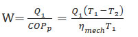Carnot efficiency equation of a heat pump
