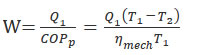 image of carnot calculation for heat pumps