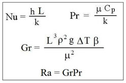 formula for convection of vertical isothermal; plane