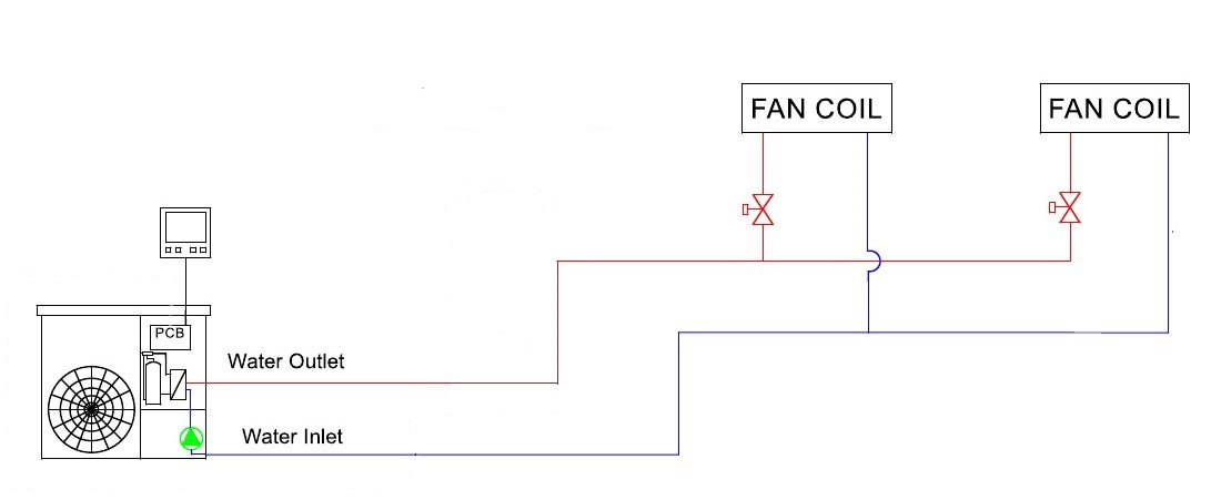 Drawing schematic of server room chiller design