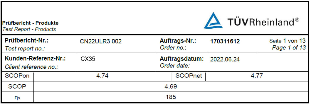 CX35 Part Load Seasonal Average