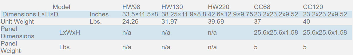 High Wall And Cassette Performance 02