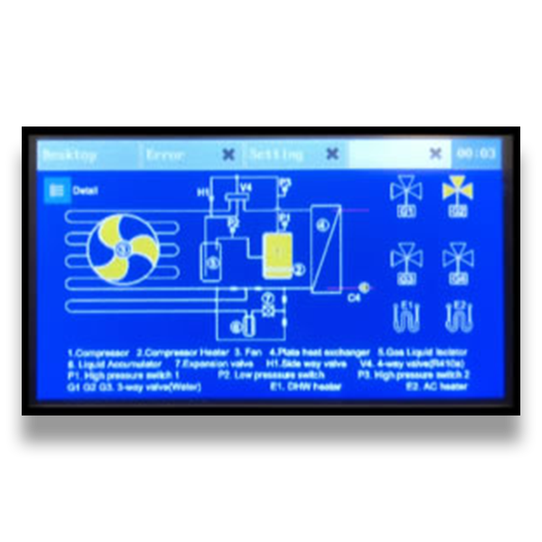 Standard Controller 