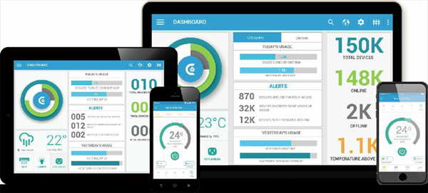 WiFi Control Multiple Devices